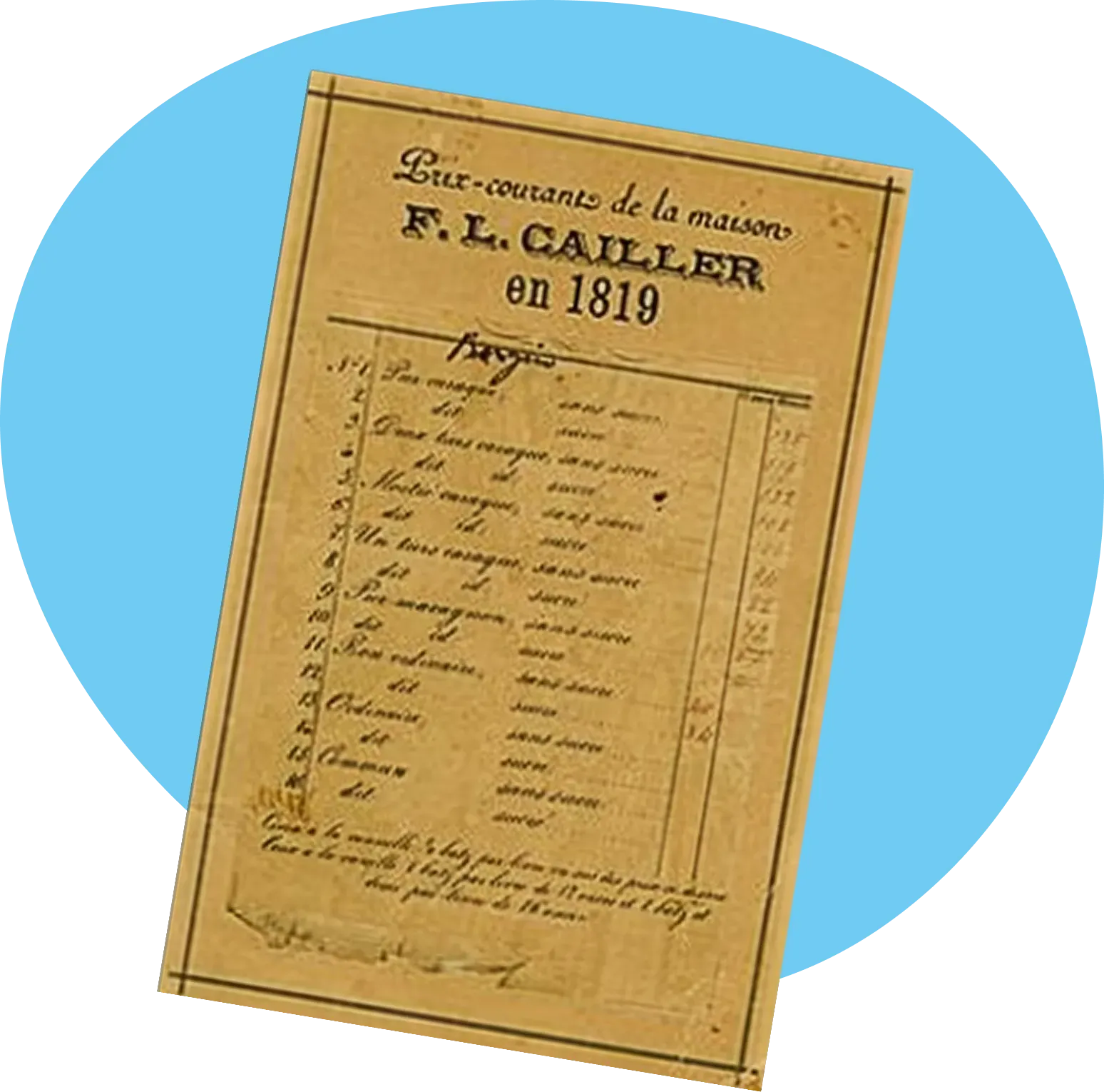 Cailler 1819